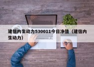 建信内生动力530011今日净值（建信内生动力）