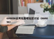 600096云天化股吧社区讨论（600096）