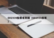 601939股票走势图（601939股票）