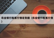 农业银行股票行情走势图（农业银行股票行情）