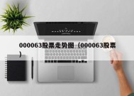 000063股票走势图（000063股票）