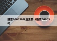 股票000630今后走势（股票000630）