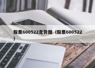 股票600522走势图（股票600522）