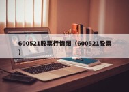 600521股票行情图（600521股票）