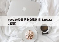 300220股票历史交易数据（300220股票）