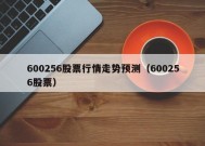 600256股票行情走势预测（600256股票）