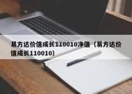 易方达价值成长110010净值（易方达价值成长110010）