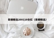 景顺精选260110分红（景顺精选）