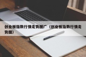 创业板指数行情走势图广（创业板指数行情走势图）