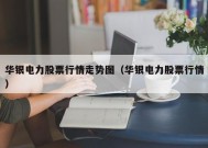 华银电力股票行情走势图（华银电力股票行情）