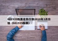 601939股票走势行情2018年3月价格（601939股票）